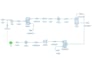 do chemical process simulation and flowsheet design using dwsim